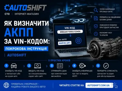 Як визначити АКПП за VIN-кодом: покрокова інструкція | AUTOSHIFT