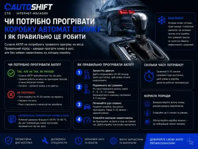 Чи потрібно прогрівати коробку автомат взимку і як правильно це робити | AUTOSHIFT